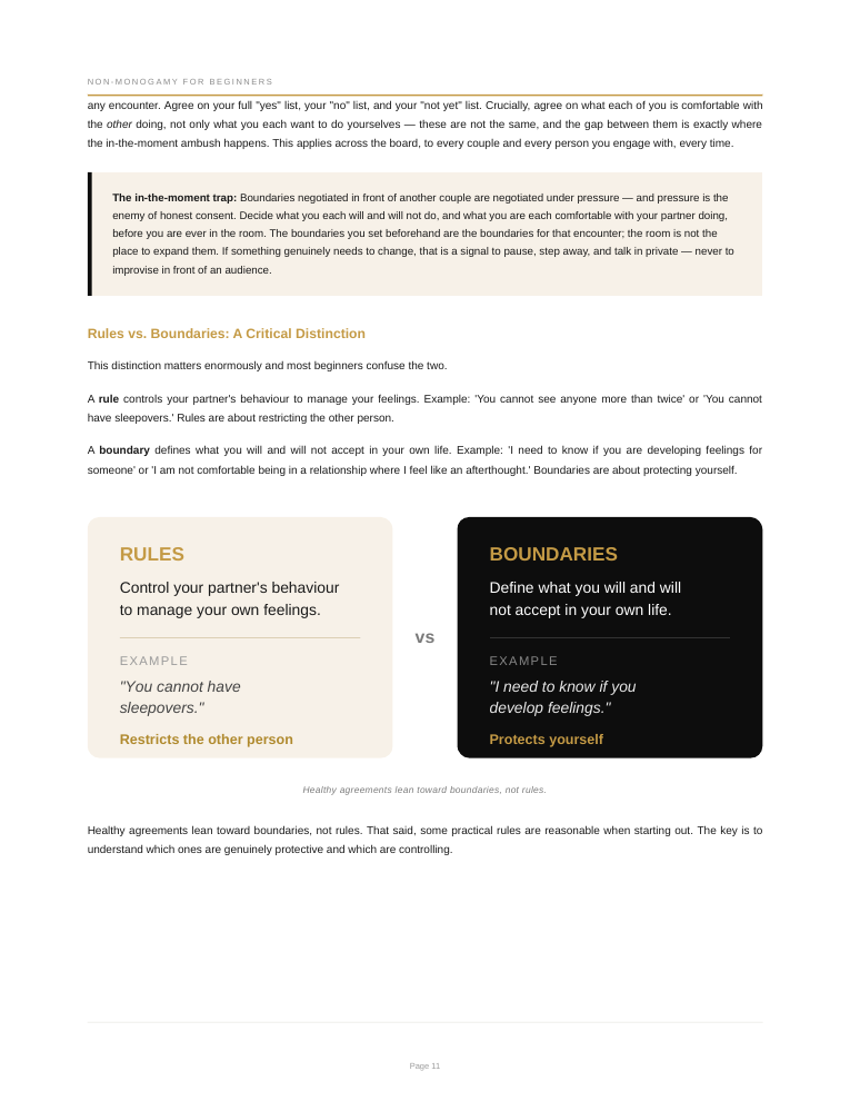 The rules versus boundaries page from the relationship agreement chapter
